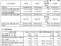 НW2024ؔ󣺠I4.55|Ԫ
